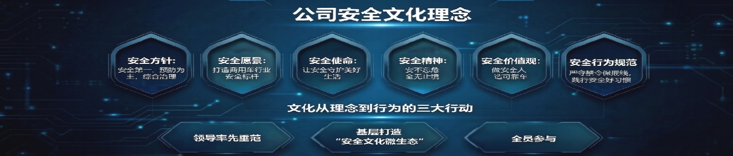 安全